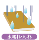 水漏れ・汚れ