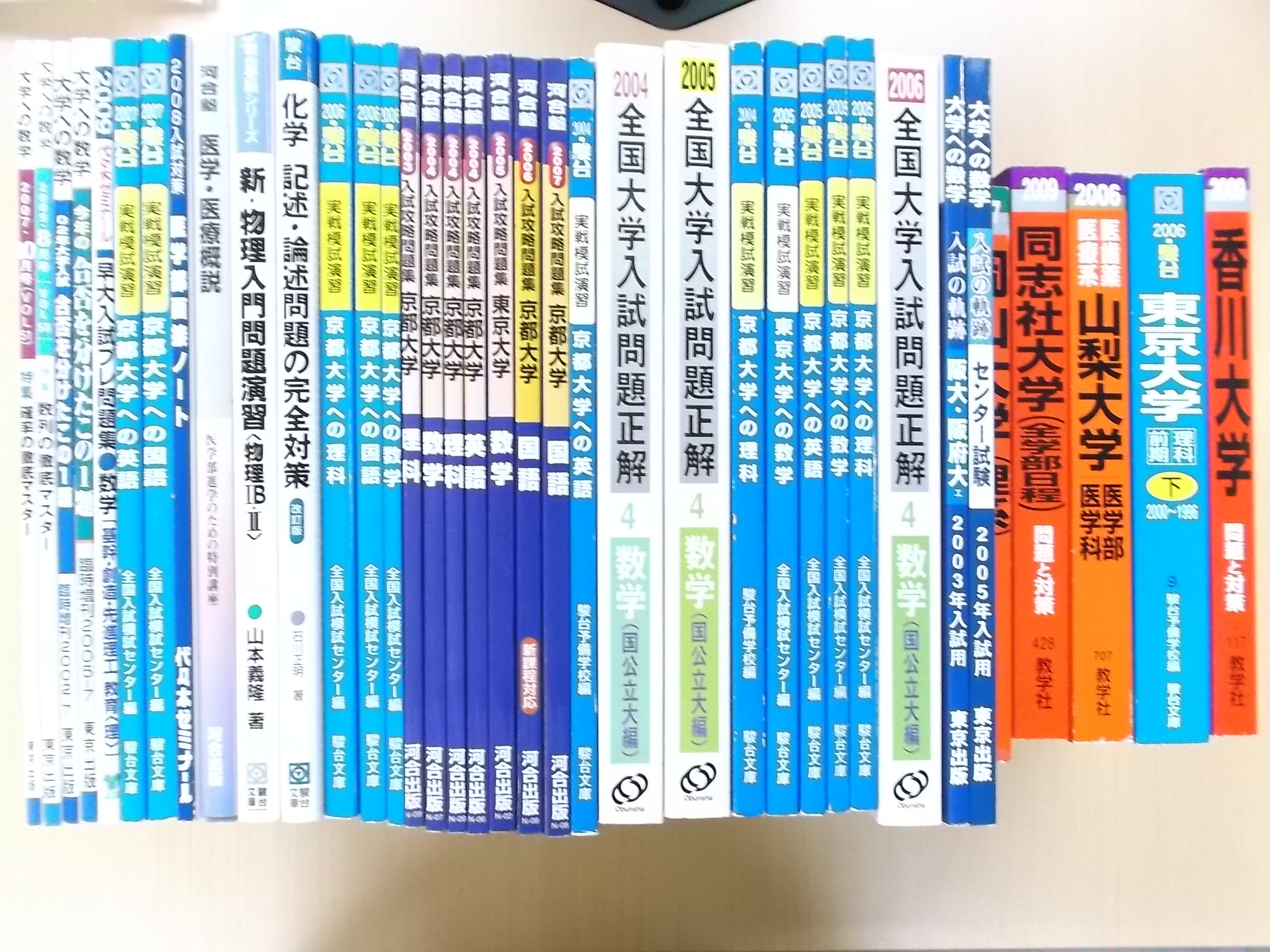 実戦模試演習 東京工業大学への理科 2011 (大学入試完全対策シリーズ) 全国入試模試センター