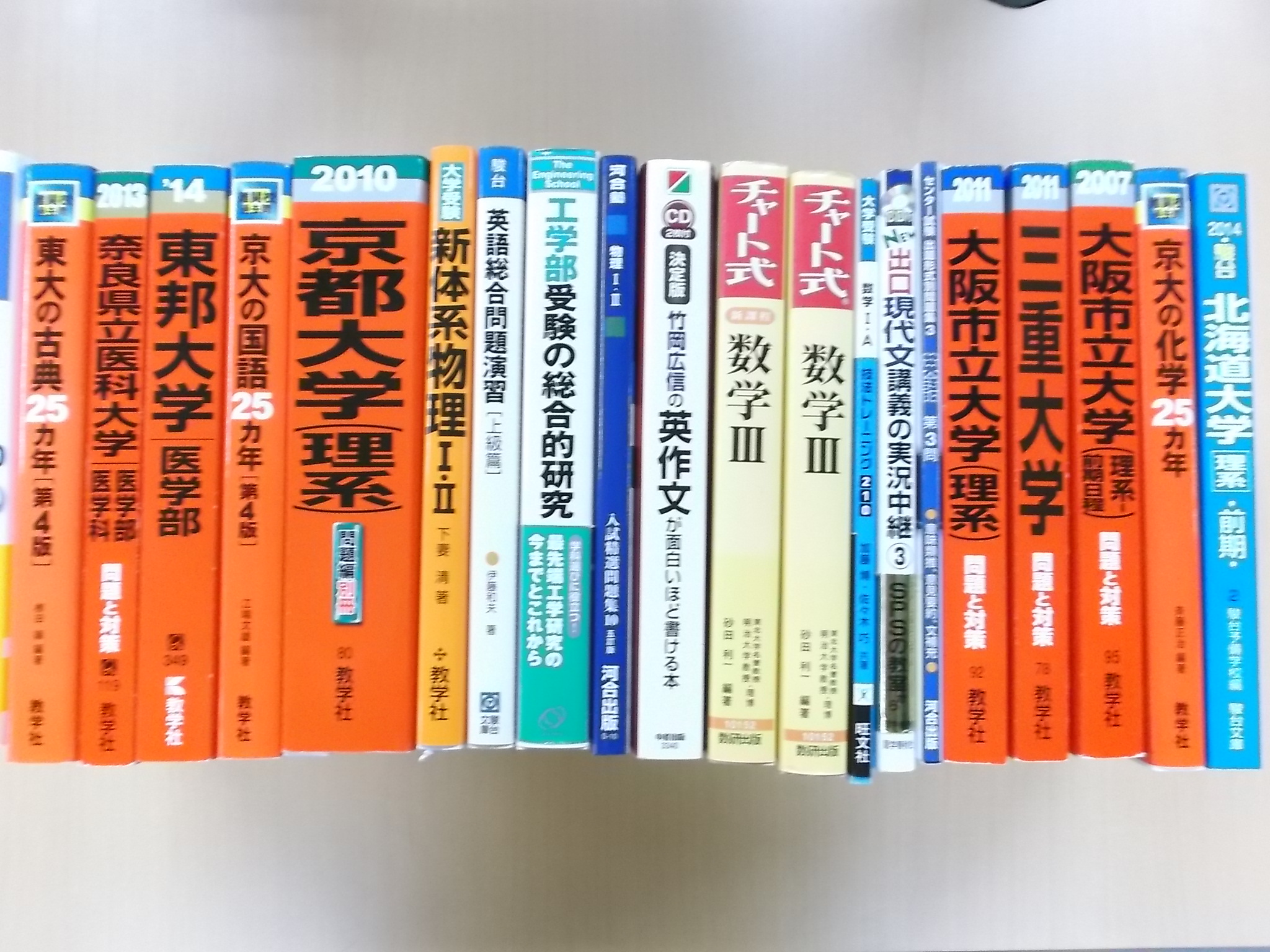 筑波大学 推薦入試 赤本 6冊 12年連続の+t7.someotherhost.com